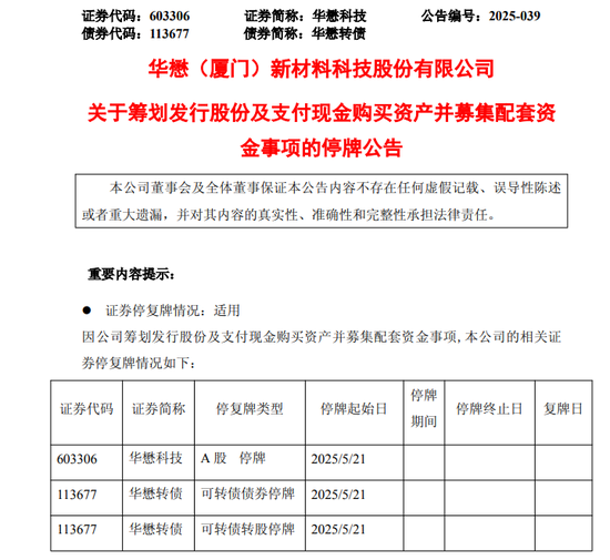 双融配资 603306，重大资产重组！明天停牌！
