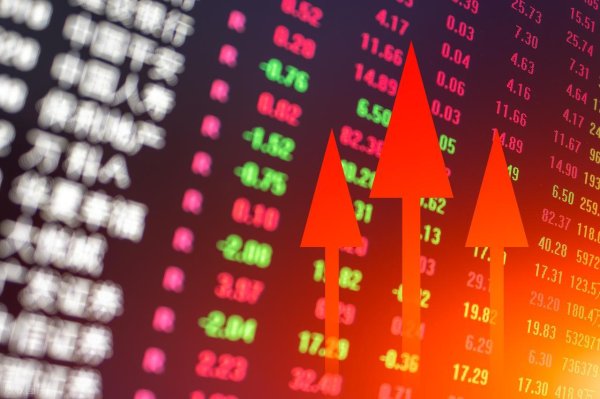 好易配资 A股：系好安全带！继续创新高？周二，大盘走势分析